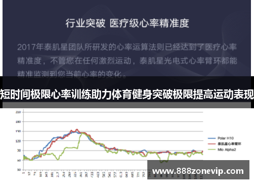 短时间极限心率训练助力体育健身突破极限提高运动表现