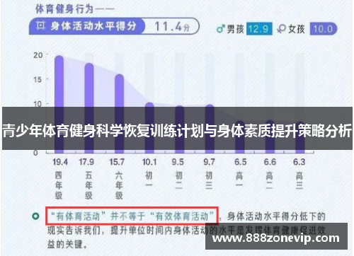 青少年体育健身科学恢复训练计划与身体素质提升策略分析
